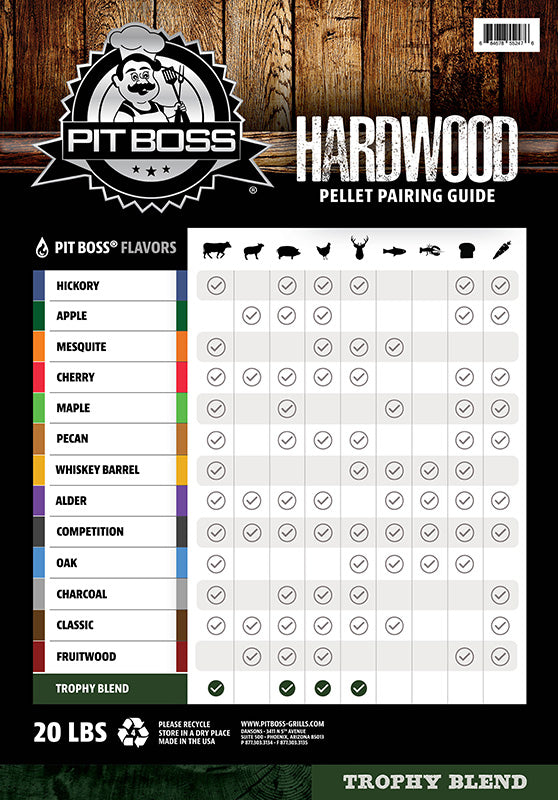 Pit Boss Hardwood Pellet Pairing Guide, featuring flavor options and pairing suggestions.