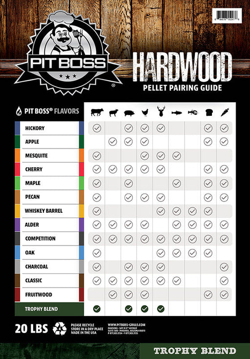 Pit Boss Hardwood Pellet Pairing Guide, featuring flavor options and pairing suggestions.