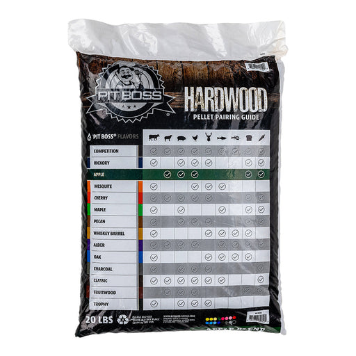 lifestyle_1, back of bag "hardwood pellet pairing guide" chart of wood pellet flavors