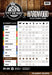 Hardwood pellet pairing guide.
