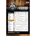 back of bag. chart of flavors titled "hardwood pellet pairing guide"