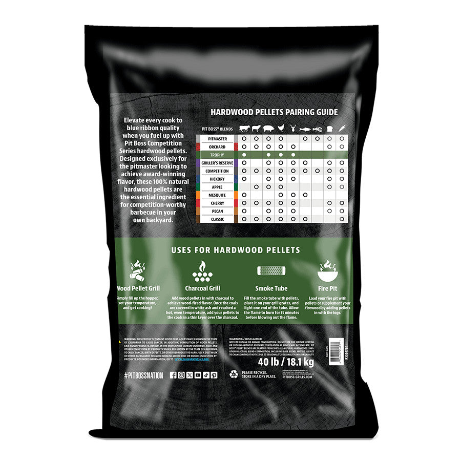 Pit Boss Competition Series Trophy Blend Pellets, back view on a white background 