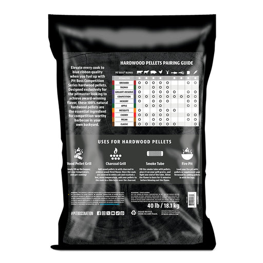 Pit Boss Competition Series PitMaster Blend Pellets, back view on a white background