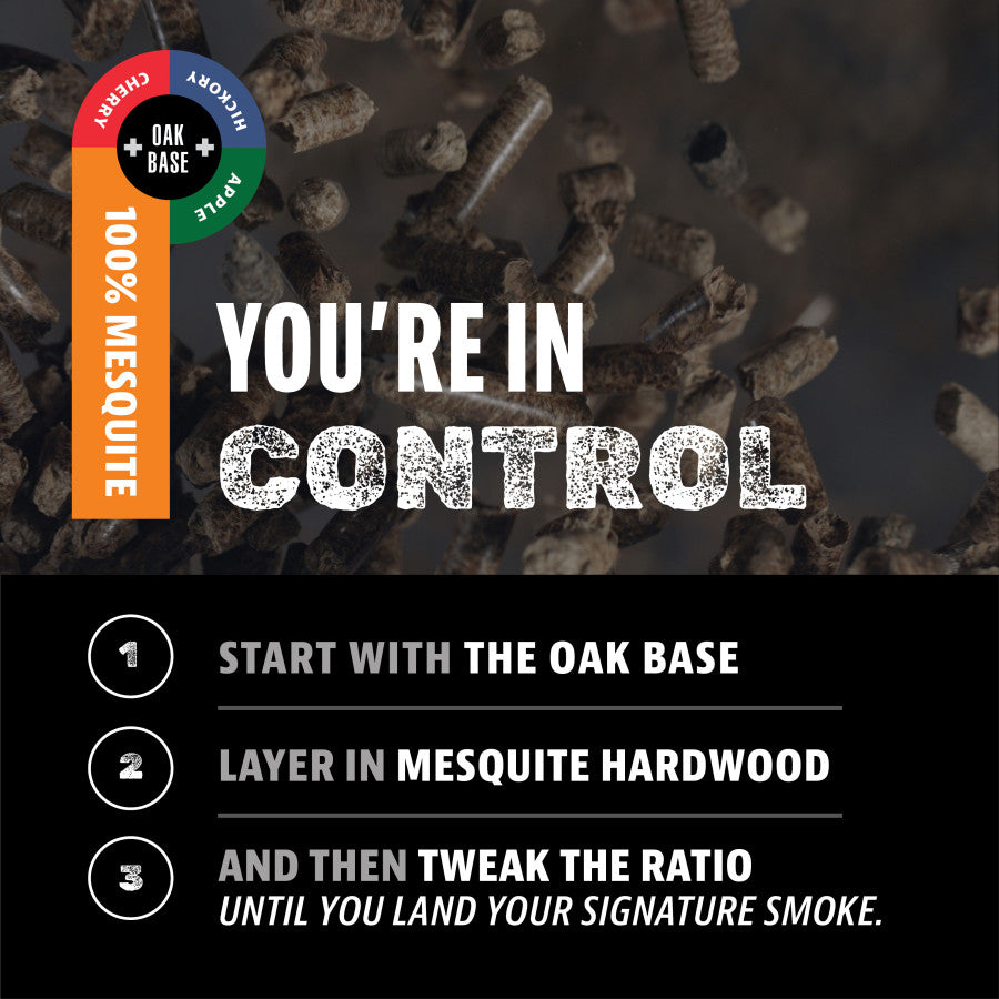 Build-a-Blend™ 100% Mesquite Hardwood Pellets - 5 lb