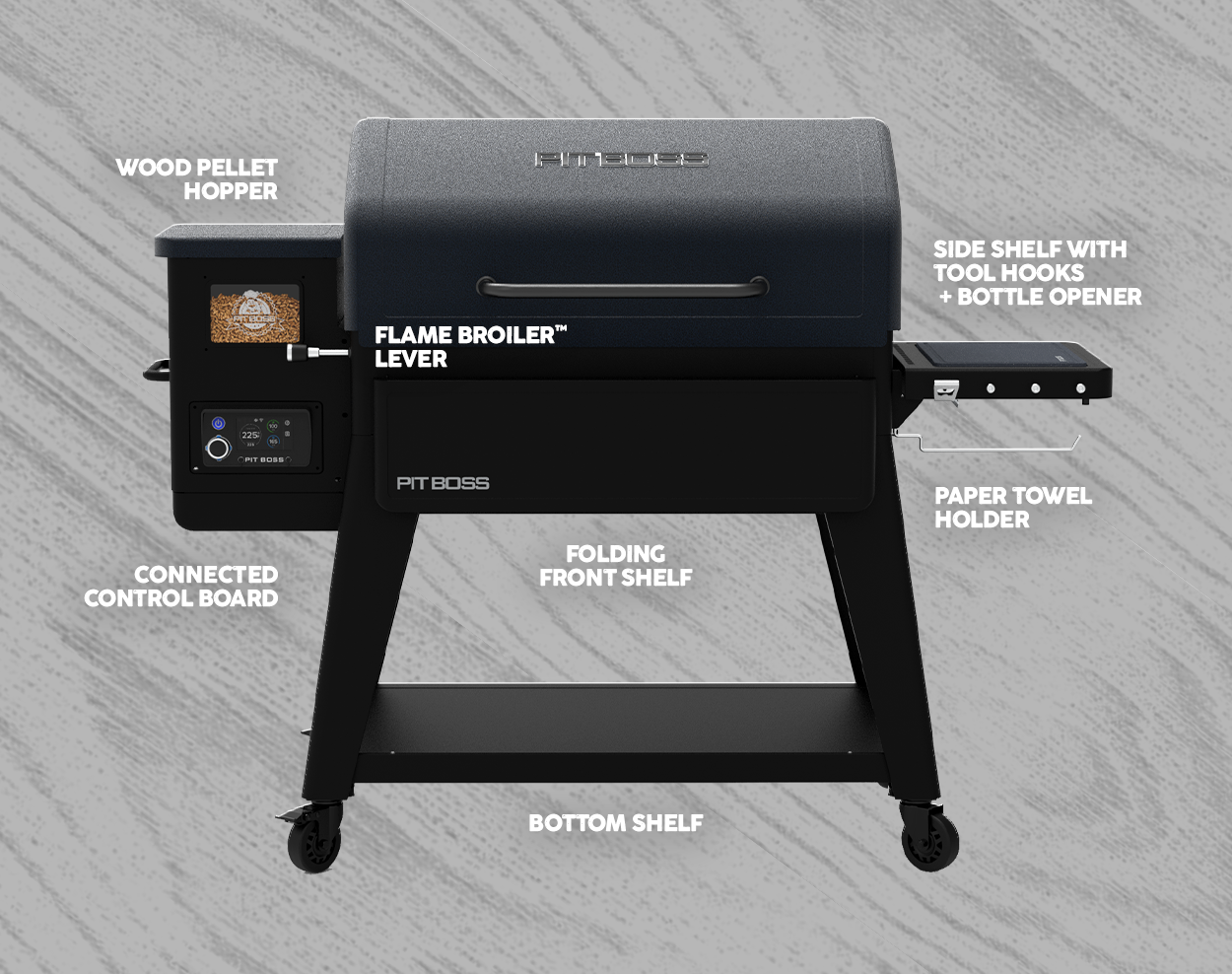PitBoss Grills Navigator 1600 Features