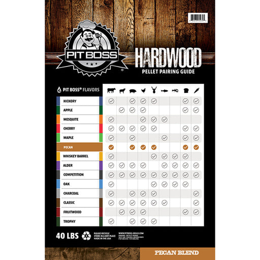 back of bag. chart of flavors titled "hardwood pellet pairing guide"