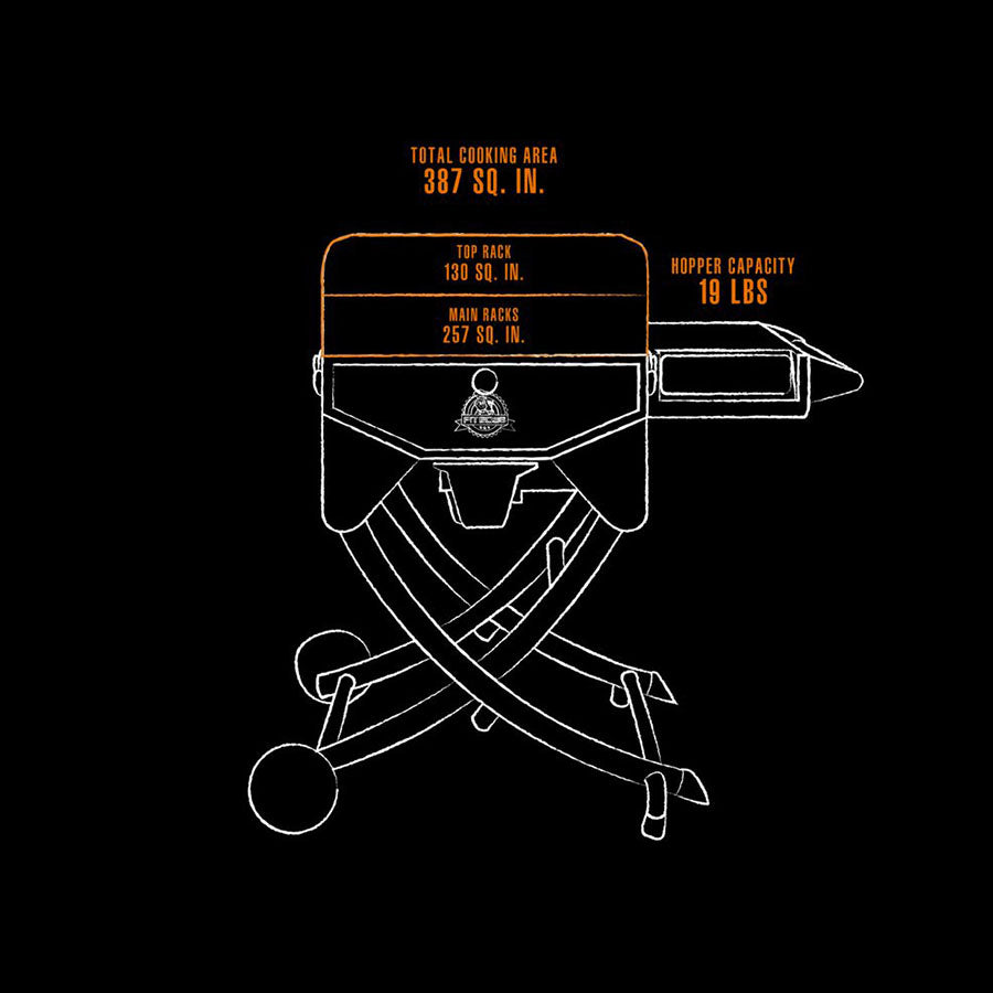 Portable pellet grill with 387 sq. in. cooking area, 19 lb hopper, top and main racks, outlined on black background.