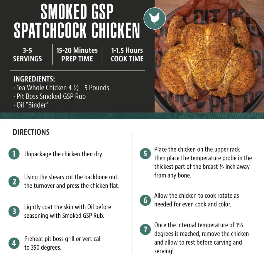 Smoked GSP Rub - 29.8oz
