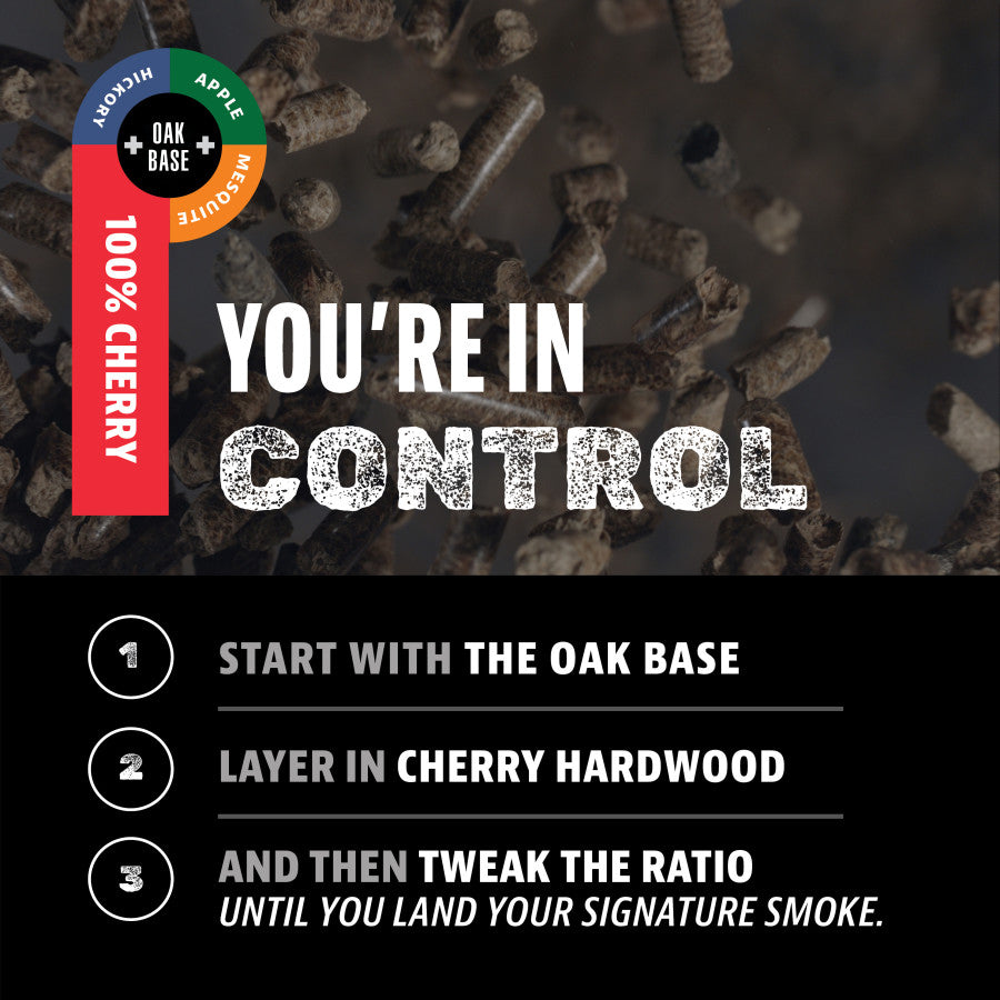 Cherry hardwood smoking pellets; mix with oak base for custom smoke flavor. Text and pellets shown for easy instructions.