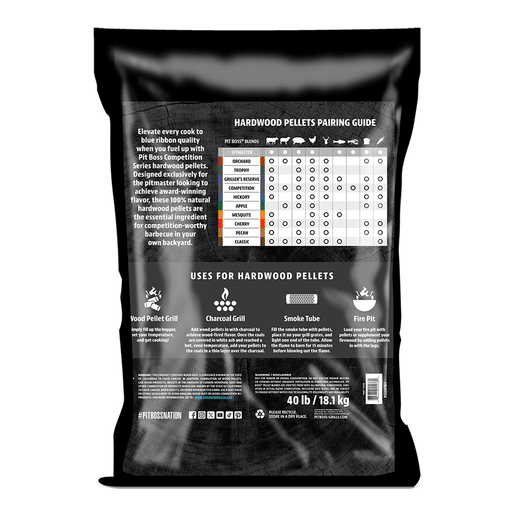 Pit Boss Competition Series PitMaster Blend Pellets, back view on a white background
