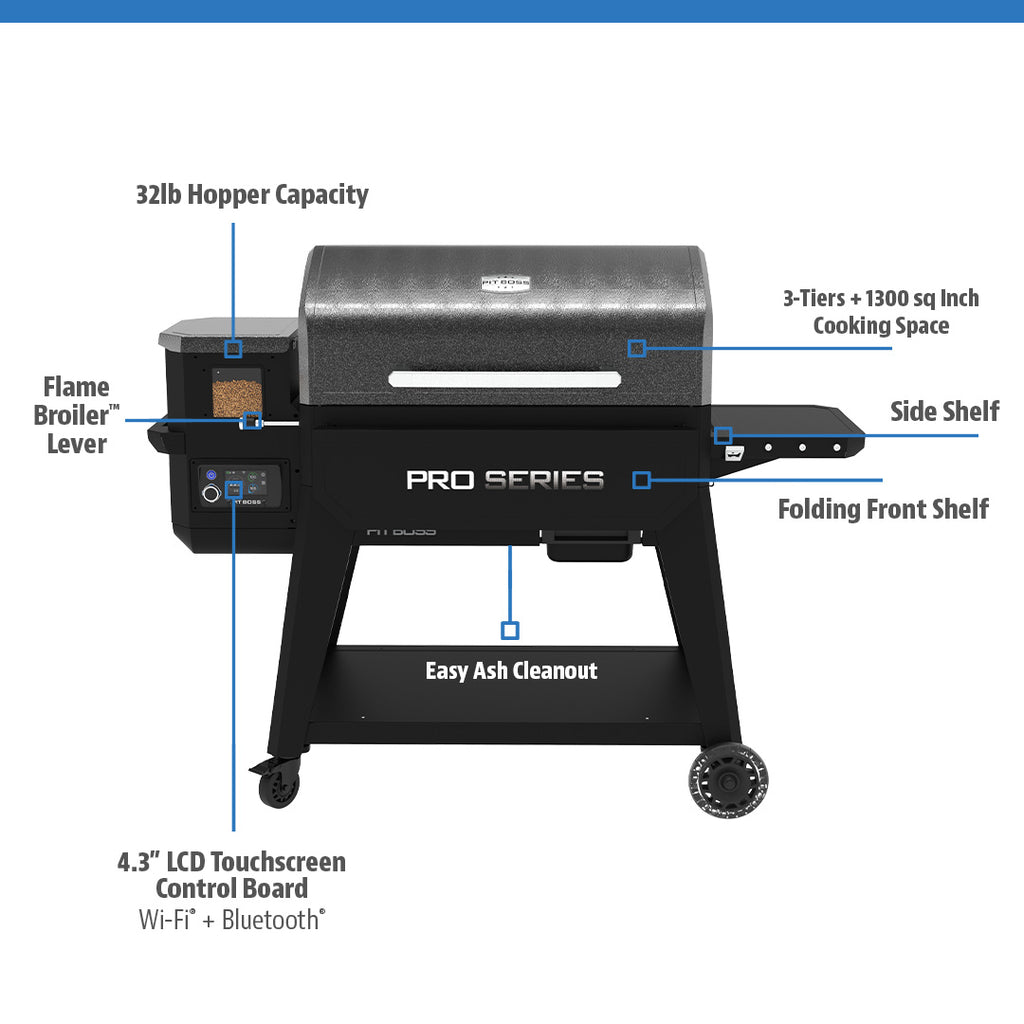 Pit Boss Pro Series 1600 Wood Pellet Grill